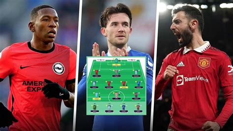 FPL wildcard tips: Our complete fantasy football squad for double .